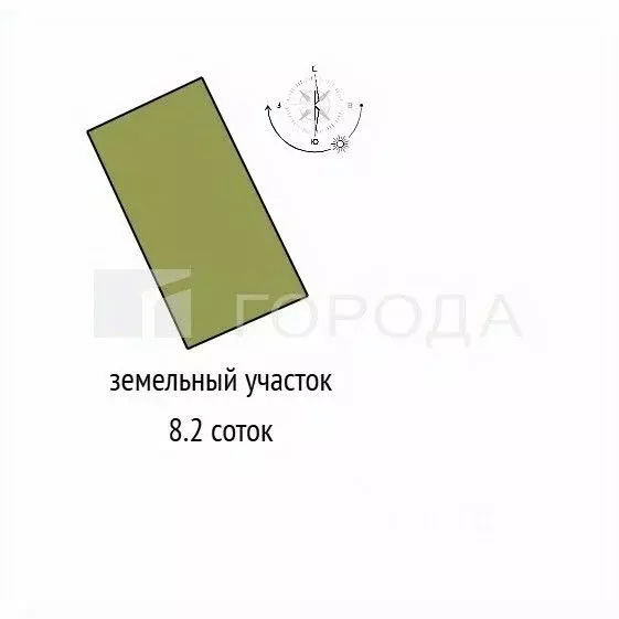 Участок в Алтайский край, Первомайский район, с. Фирсово, Рощино мкр ... - Фото 2