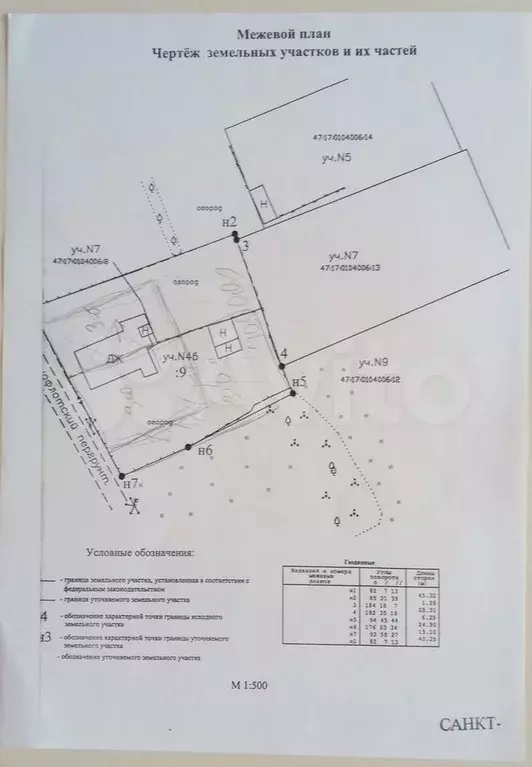 Участок 9,3 сот. (ИЖС) - Фото 0