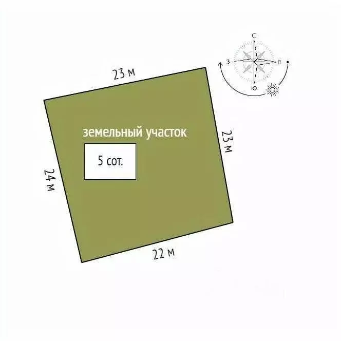 Дом в Калужская область, Ферзиковский район, Октябрьский сельсовет, д. ... - Фото 2