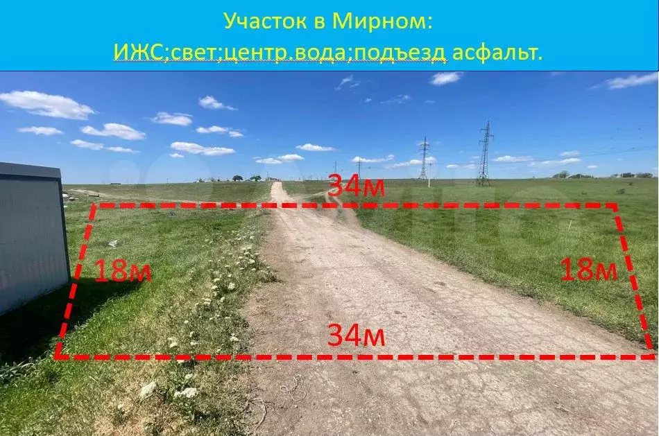Участок 6 сот. (ИЖС) - Фото 0