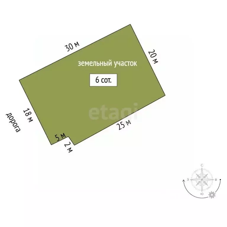 Участок в Крым, Симферопольский район, Мазанское с/пос, с. Опушки  ... - Фото 2