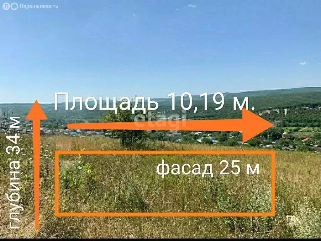 Участок в Краснодарский край, муниципальный округ Анапа, село Сукко ... - Фото 1