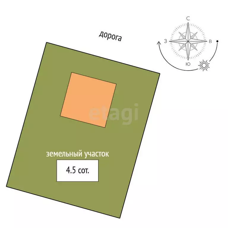 Дом в Омск, микрорайон Порт-Артур, 17-я Электровозная улица (84.3 м) - Фото 0