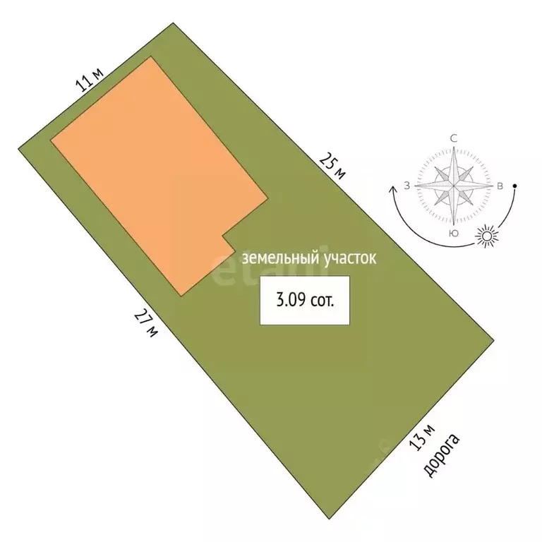 Дом в Краснодарский край, Новороссийск городской округ, с. Мысхако ул. ... - Фото 2