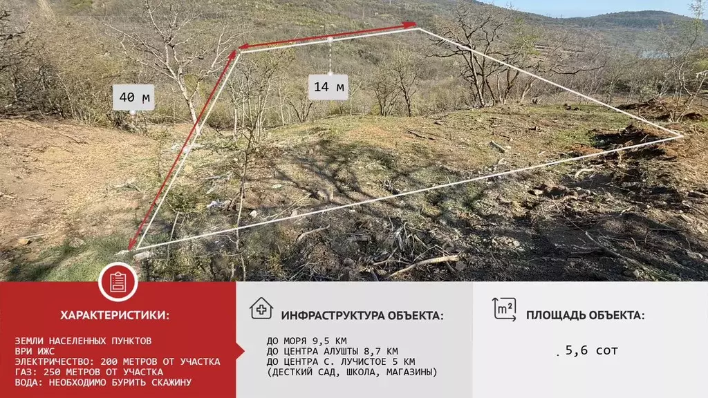 Участок 5,6 сот. (ИЖС) - Фото 0