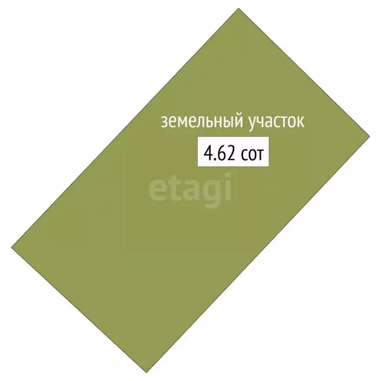 Участок в Новосибирская область, Искитимский район, Мичуринский ... - Фото 1