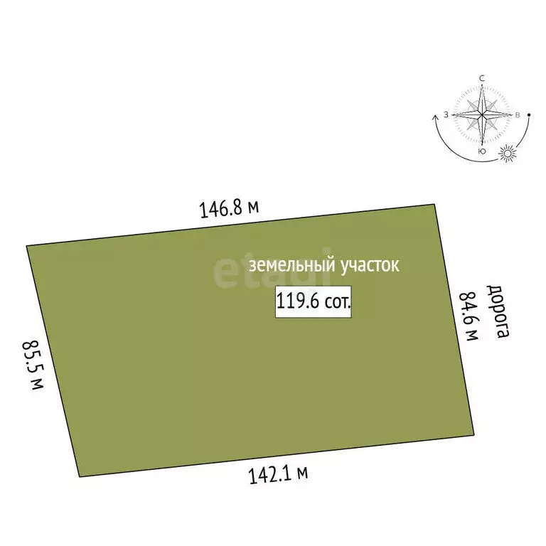 Участок в Чегемский район, село Шалушка (100200 м) - Фото 1