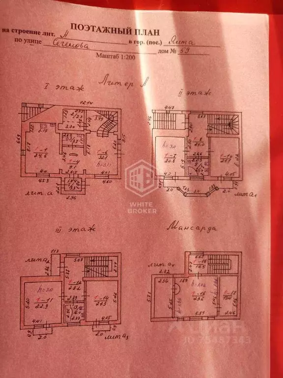 Дом в Крым, Ялта ул. Сеченова (379 м) - Фото 2