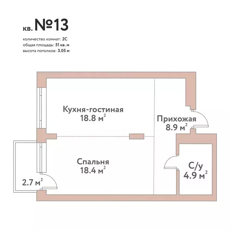 2-комнатная квартира: Новосибирск, жилой комплекс Флора и Фауна (51 м) - Фото 0