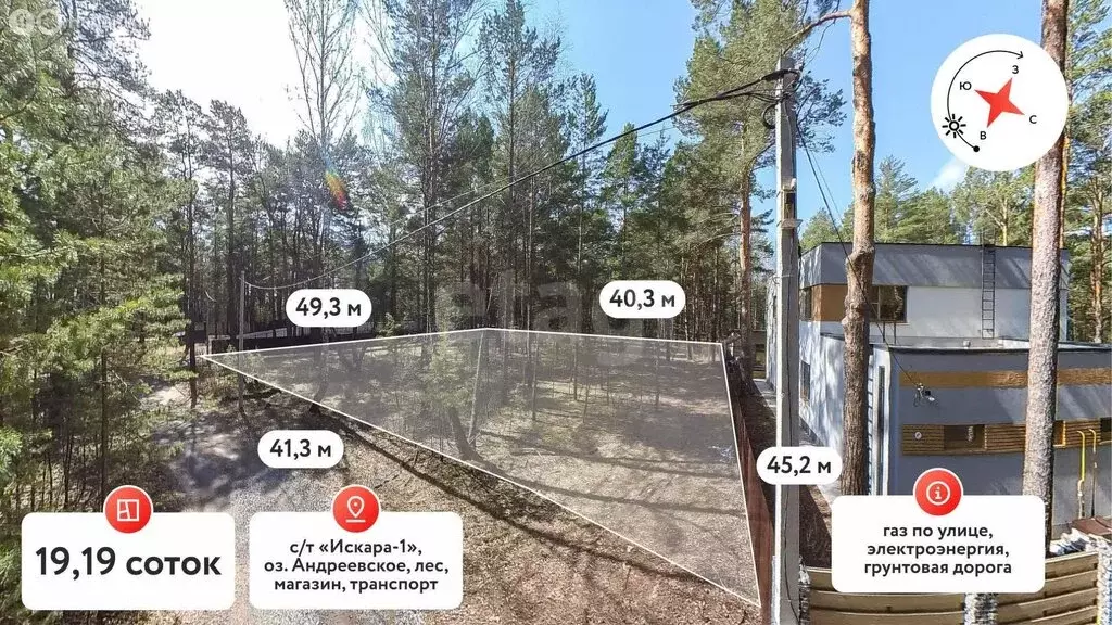 Участок в Тюменский район, СНТ Искра-1 (19.19 м) - Фото 1