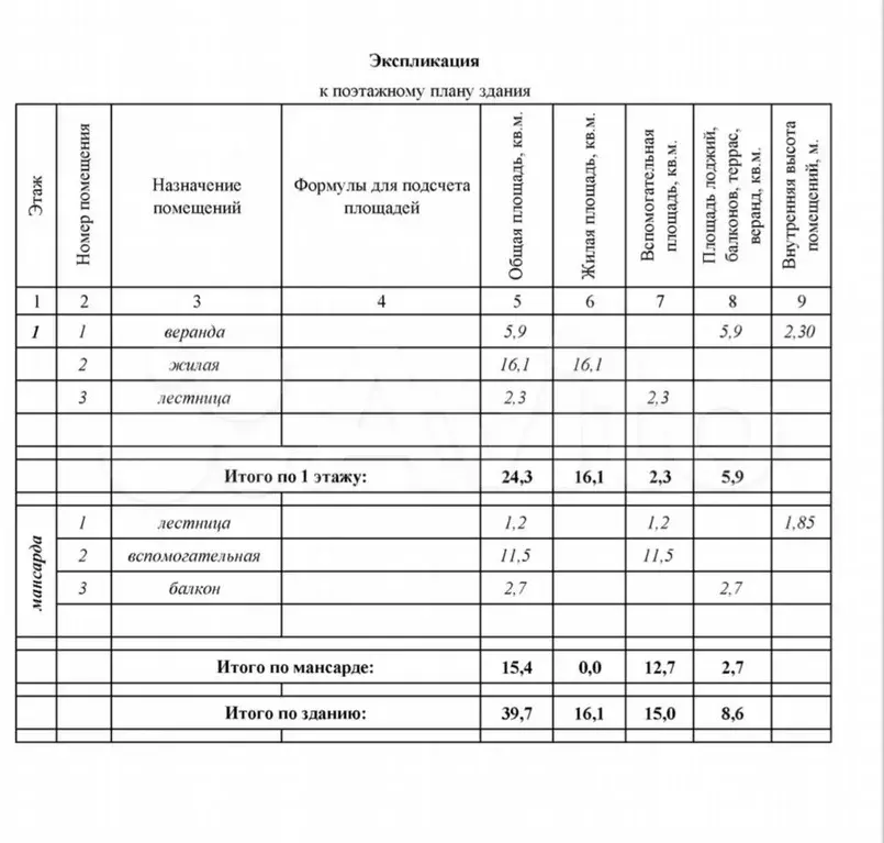 Дача 39,7 м на участке 8 сот. - Фото 1