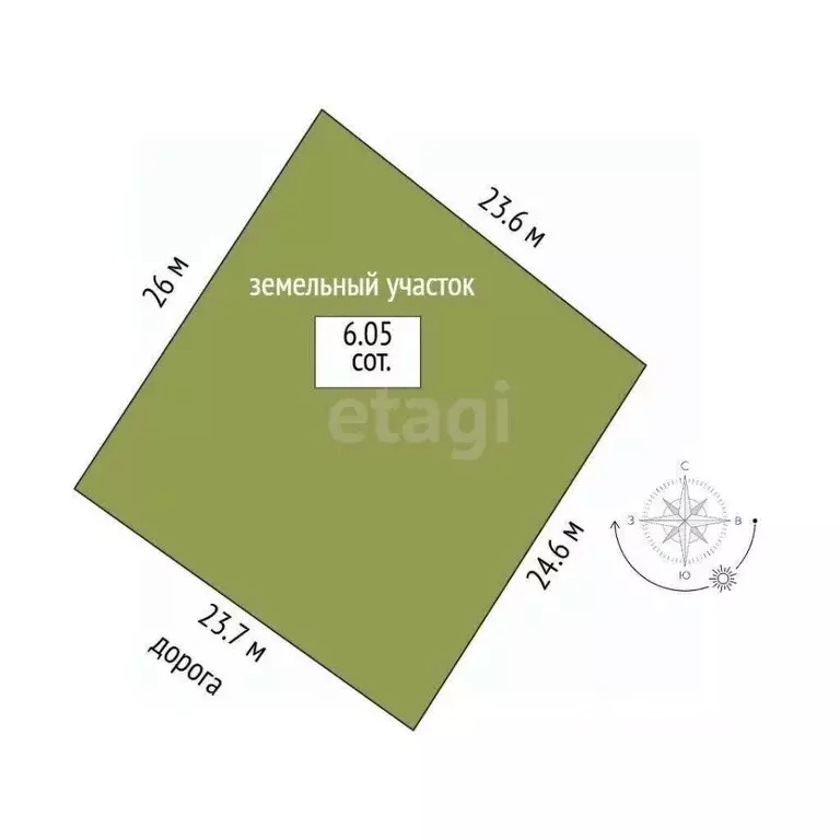 Дом в Ярославская область, Ярославский муниципальный округ, д. ... - Фото 2