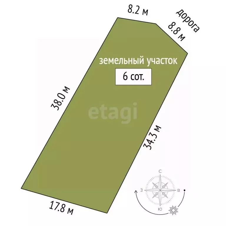 Участок в Краснодарский край, Новороссийск городской округ, с. Мысхако ... - Фото 2