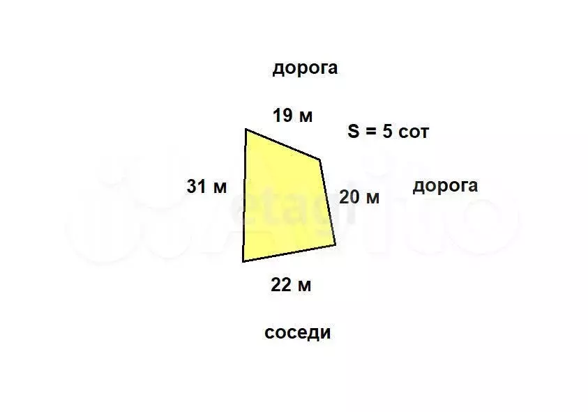 Дом 140 м на участке 5 сот. - Фото 0