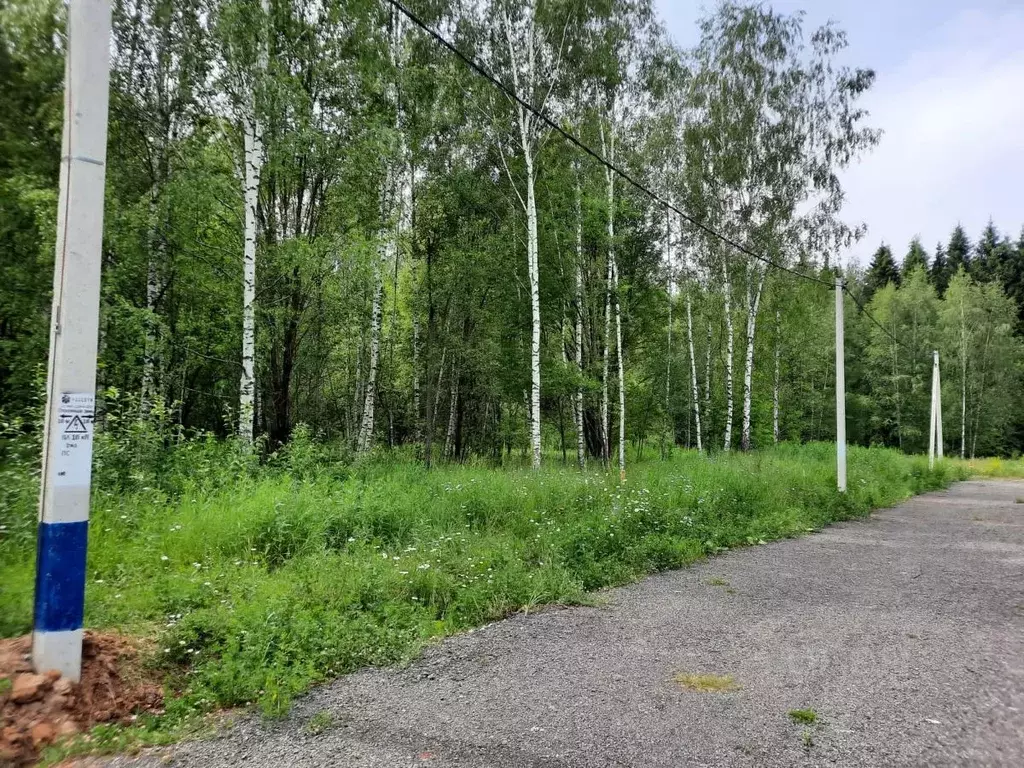 Мелихово Парк Коттеджный Поселок Купить Участок