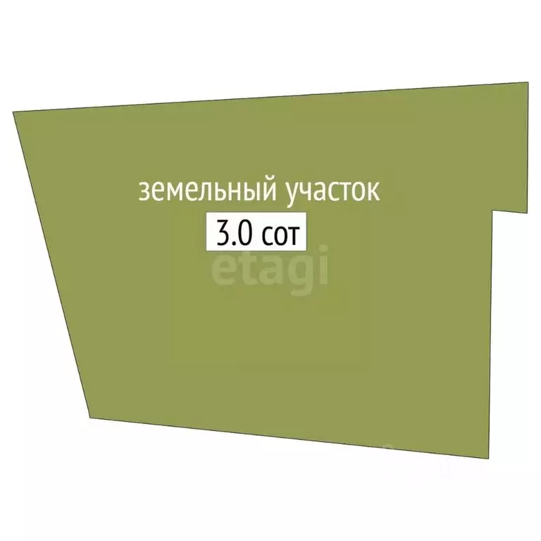 Участок в Новосибирская область, Новосибирск Луч садовое товарищество, ... - Фото 2