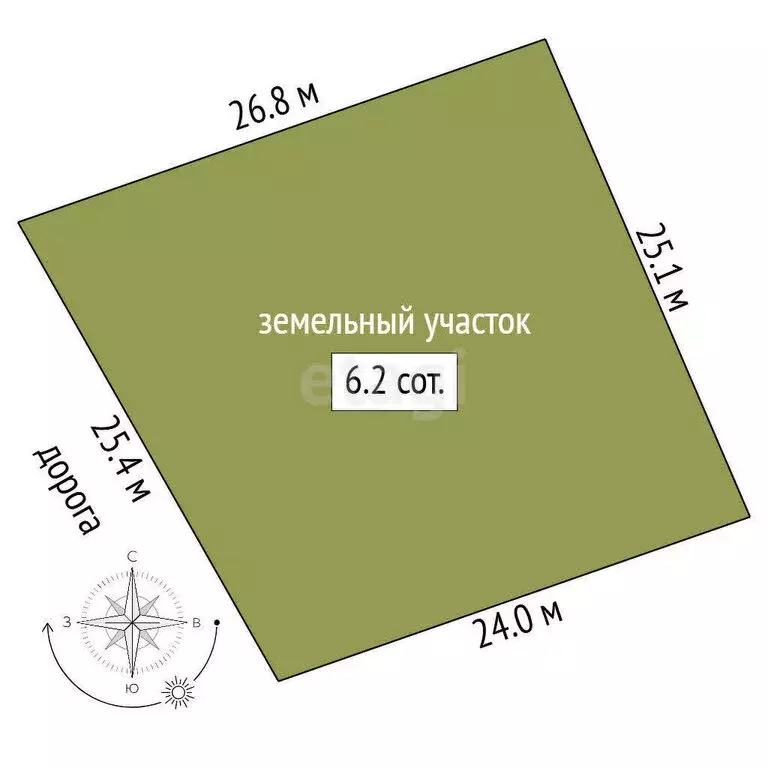 Участок в посёлок городского типа Богандинский, улица Толстого (6.25 ... - Фото 0