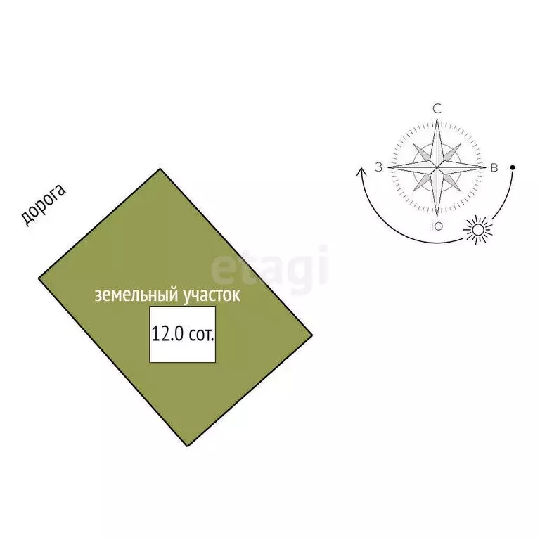 Дом в городской посёлок Сиверский, улица Свободы (120 м) - Фото 2