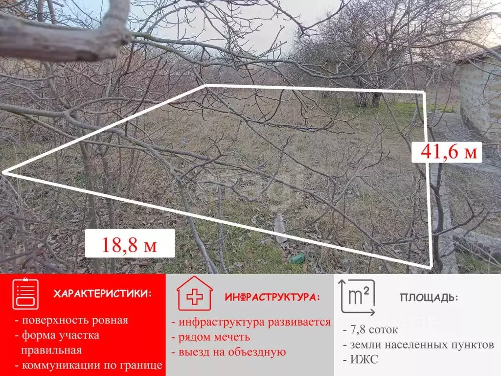 Участок в Крым, Симферополь ул. Мусы Мамута (7.8 сот.) - Фото 0