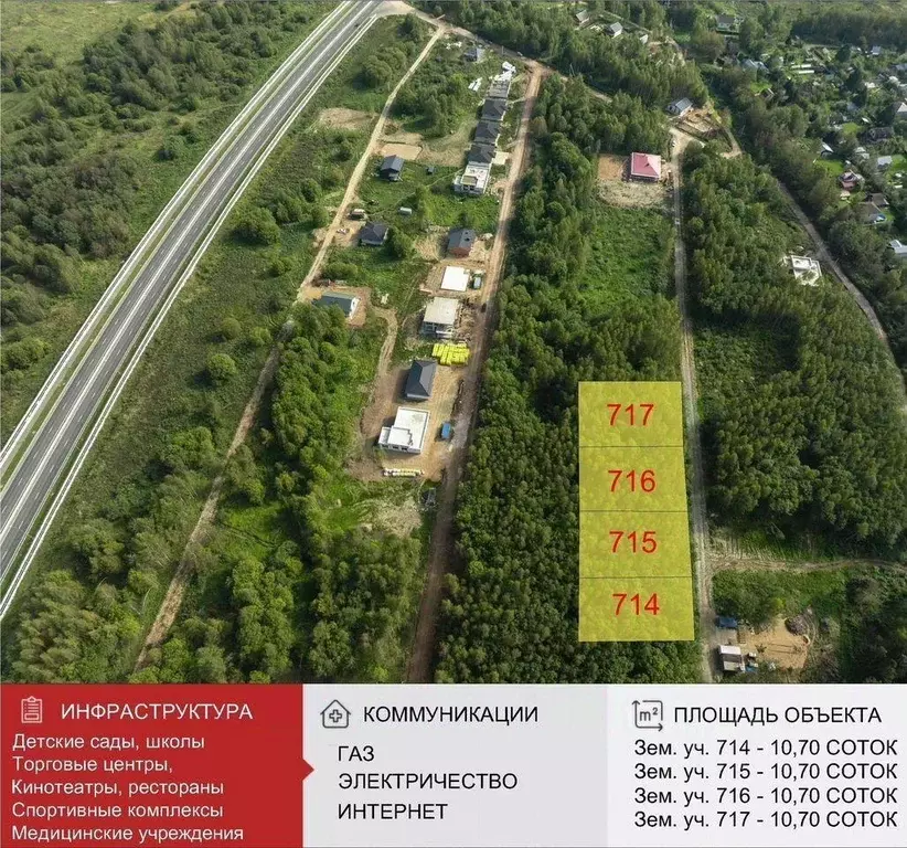 Участок, 10 сот., поселения (ижс) - Фото 2