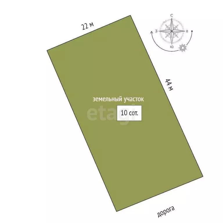 Дом в посёлок городского типа Троицкое, Дачная улица (70 м) - Фото 1