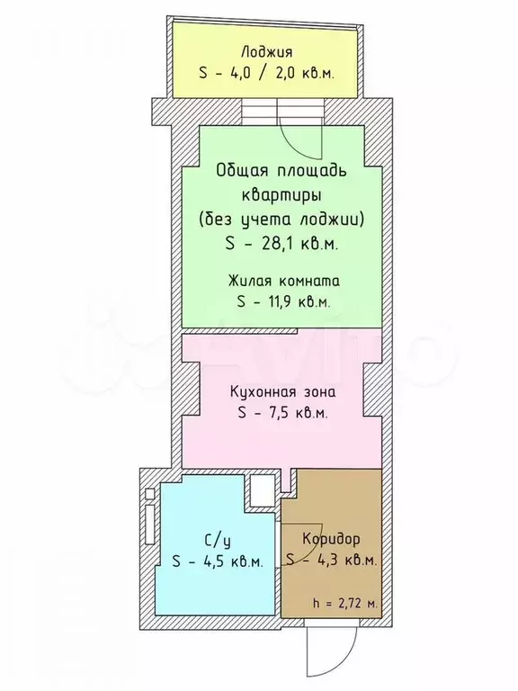 Квартира-студия, 33 м, 16/25 эт. - Фото 0