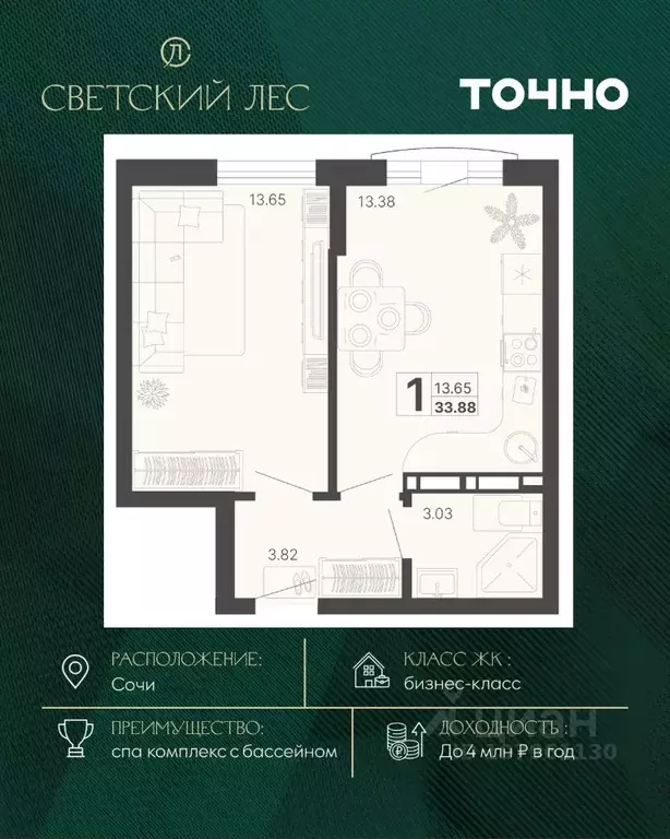 1-к кв. Краснодарский край, Сочи Краснодонская ул. (33.88 м) - Фото 1