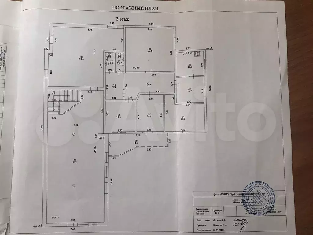 Свобного назначения 98 и 20 м2 - Фото 0