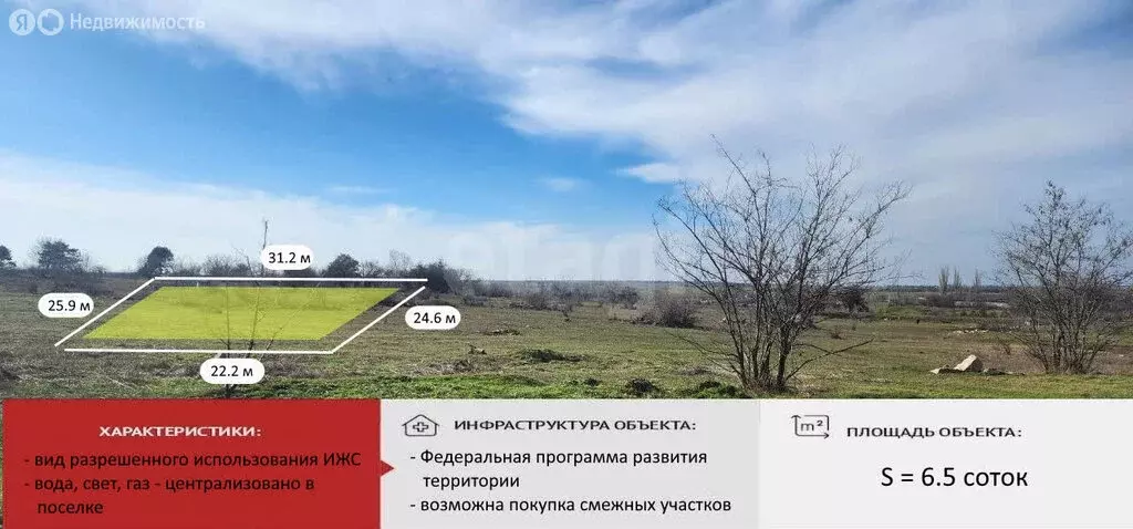 Участок в Мирное, Учительская улица (6.55 м) - Фото 2