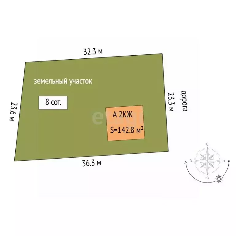 Участок в Тюменская область, Тюменский муниципальный округ, с. Успенка ... - Фото 2