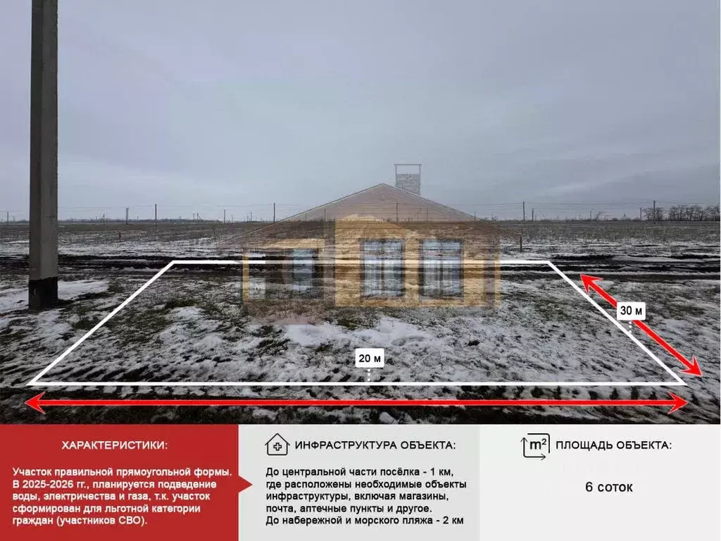 Участок в Крым, Симферопольский район, Николаевка пгт  (6.0 сот.) - Фото 1