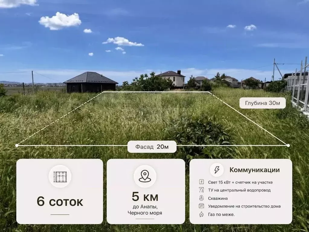 Участок в Краснодарский край, Анапа муниципальный округ, пос. ... - Фото 1