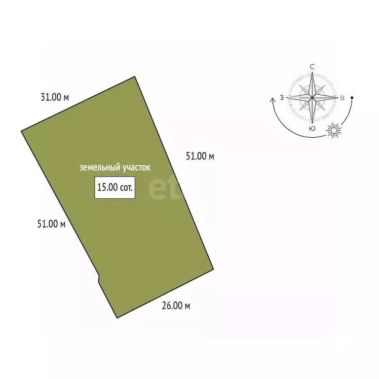 Участок в Амурская область, Благовещенский район, с. Новотроицкое  ... - Фото 2