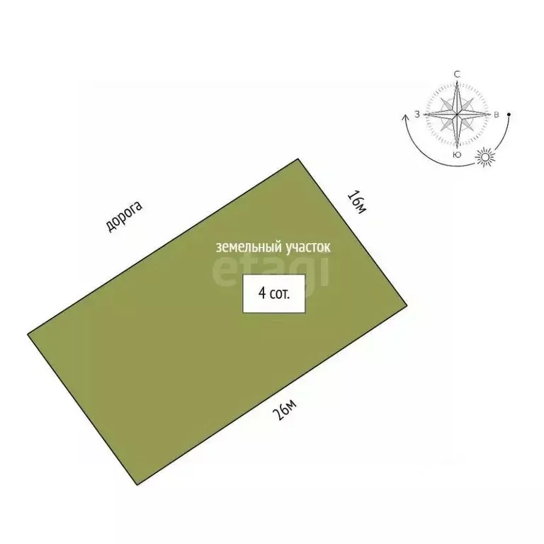 Участок в Севастополь  (4.0 сот.) - Фото 2