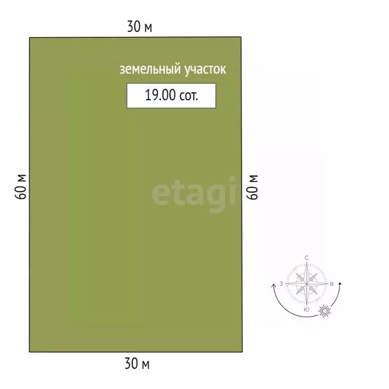 Участок в Брянская область, Брянск Большое Полпино пгт, Кирпичная ул. ... - Фото 2