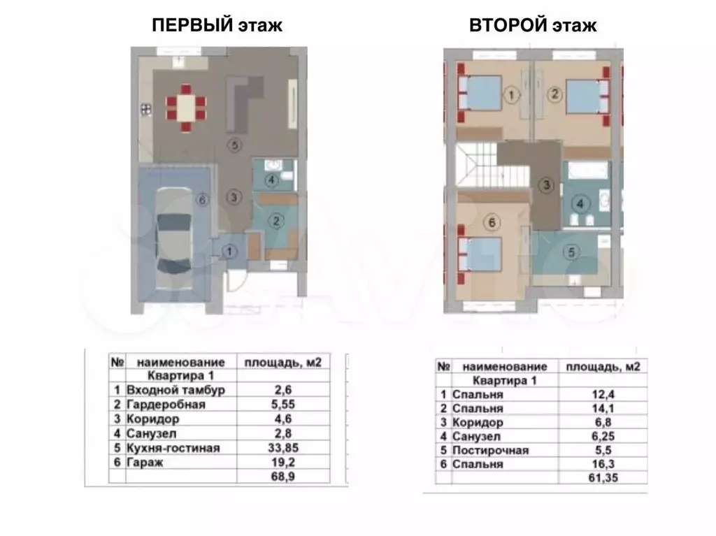 Таунхаус 133 м на участке 3,9 сот. - Фото 0