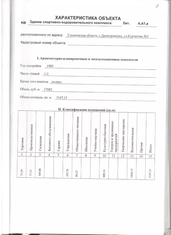 Помещение свободного назначения в Ульяновская область, Димитровград ... - Фото 1