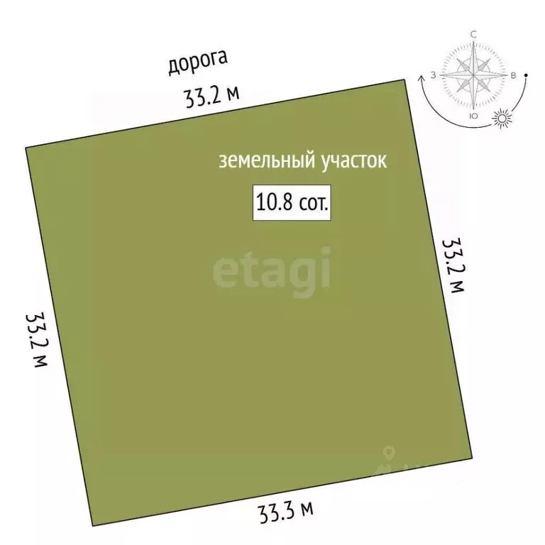 Участок в Кемеровская область, Юрга Шоссейный пер., 53Б (10.82 сот.) - Фото 2