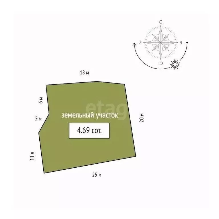 Дом в Красноярский край, Красноярск Солнечный СНТ, 155 (128 м) - Фото 2