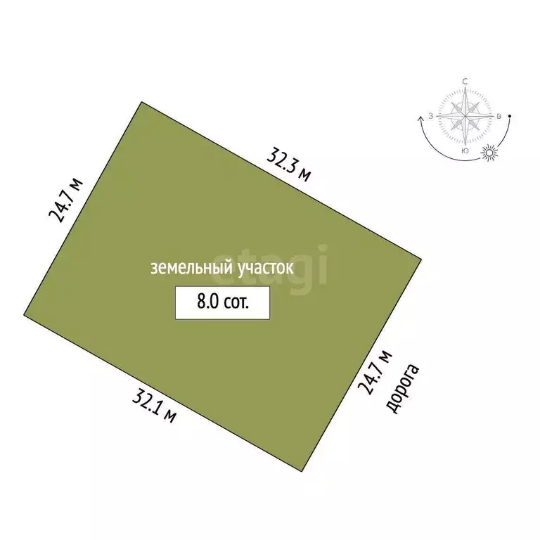 Участок, 8 сот., поселения (ижс) - Фото 1