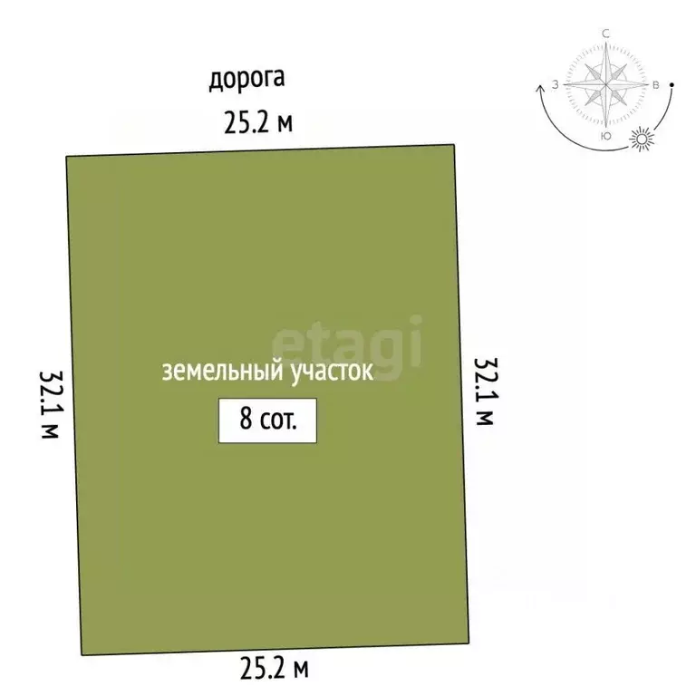 Участок в Крым, Белогорск ул. Муарема Мартынова (8.0 сот.) - Фото 2