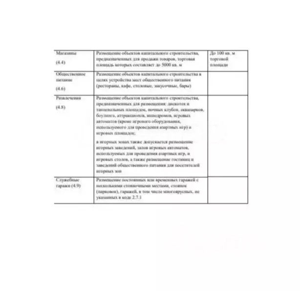 Участок в Алтай, Чемальский район, Аносинское с/пос  (7.6 сот.) - Фото 2