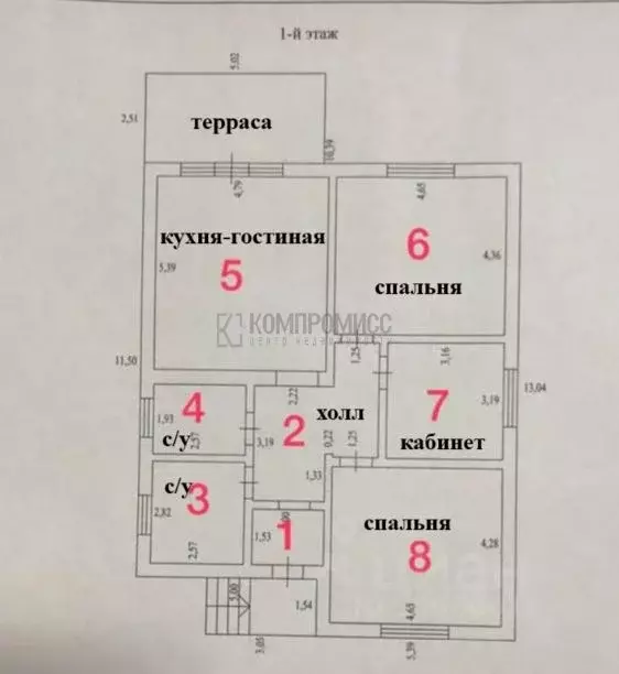 Дом в Краснодарский край, Горячий Ключ муниципальный округ, ... - Фото 1
