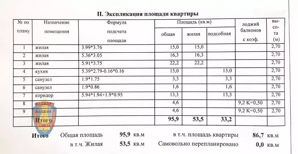 3-к кв. Московская область, Ступино ул. Фрунзе, 5к3 (95.0 м) - Фото 1