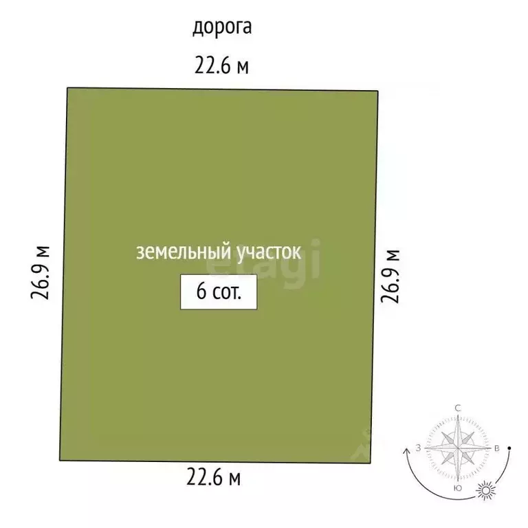 Участок в Крым, Симферопольский район, 3-й массив садовые участки  ... - Фото 2