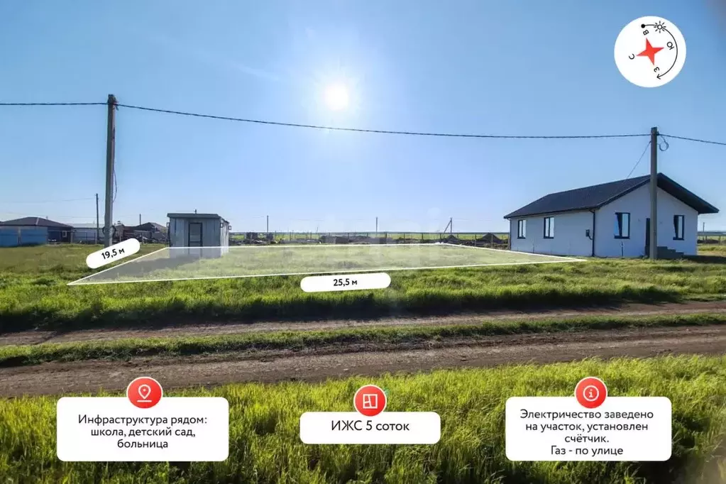 Участок в Краснодарский край, Темрюкский район, Тамань ст-ца ул. ... - Фото 0