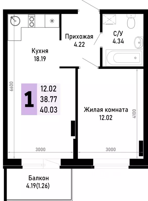 1-к кв. Краснодарский край, Анапа муниципальный округ, Нижняя ... - Фото 0