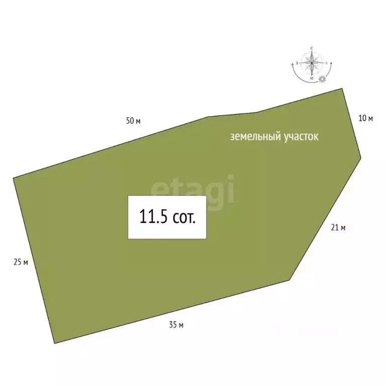 Участок в Алтай, Майминский район, с. Манжерок  (11.5 сот.) - Фото 2