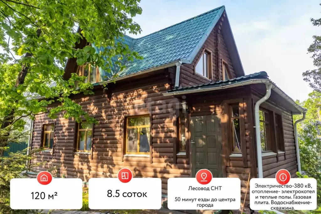 Дом в Хабаровский край, Хабаровский район, с. Корсаково-2, Лесовод СНТ ... - Фото 1