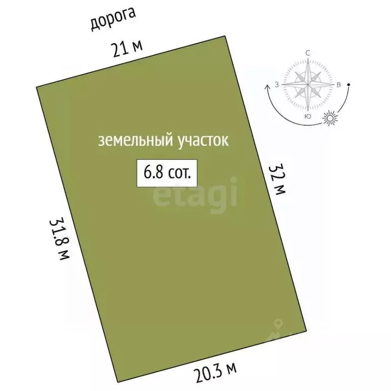 Участок в Тюменская область, Тюменский муниципальный округ, д. Елань, ... - Фото 1